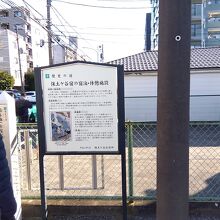 保土ヶ谷宿本陣跡