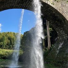 両側に水が放出される