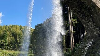 放水カレンダー必見！