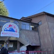 富士山と河口湖がきれいに見えます。