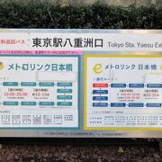 日本橋周辺を循環している無料バスに東京駅八重洲北口から乗れます