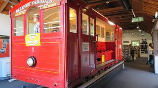 ケーブルカー博物館