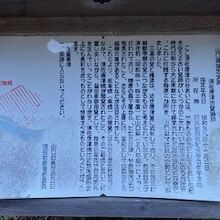 説明板の様子です。