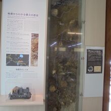 縦割りの万座の地層