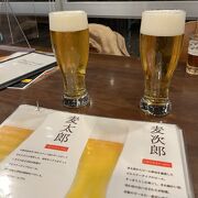 クラフトビール醸造所併設のレストラン