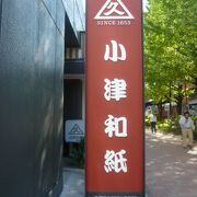 日本橋に日本和紙の専門会社の小津和紙があります。江戸初期に創立され、広い分野で活動しています。