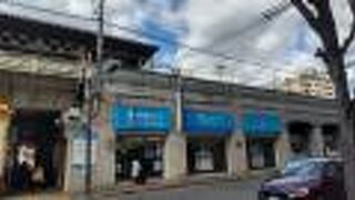 ガード下にある