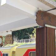 阿里山鉄道の沿線観光地