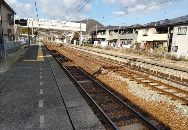 仁方駅