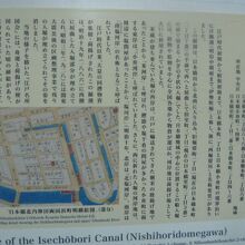 江戸の伊勢町堀跡の解説文です。西堀留川とも呼ばれていました。