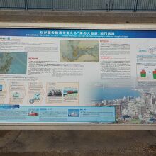 関門海峡についての説明