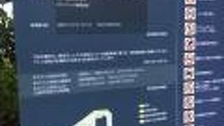 汐留シティセンター