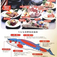 クジラ料理のフルコース「鯨三味」