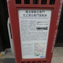 榎並屋勘左衛門・芝辻理右衛門屋敷跡由緒