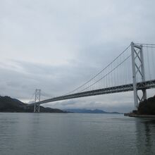 大浜埼燈台から撮影