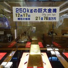 ２５０ｋｇの金塊