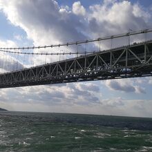 公園から眺める明石海峡大橋の景色