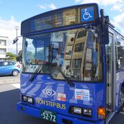 JR仙崎駅から長門市駅、長門湯本駅間