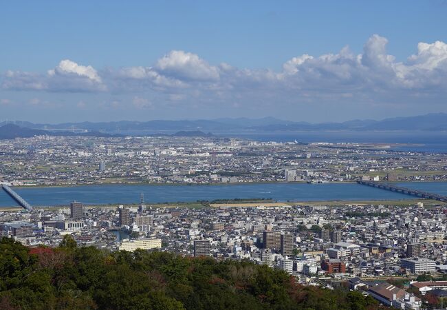 吉野川を車で渡るときのメインルート