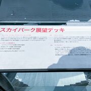 2名まで無料で入る方法あり