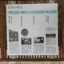 名島の歴史について紹介してあります。