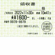 京都駅の北に有る烏丸御池で東西線に乗り換えたら、終点の六地蔵駅は京都駅よりも南に有りました。