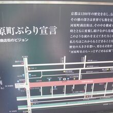 商店街についての紹介パネル。