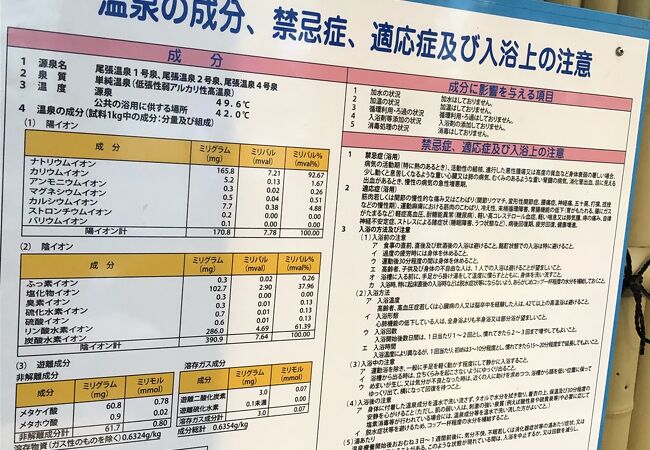 気軽に使えます。