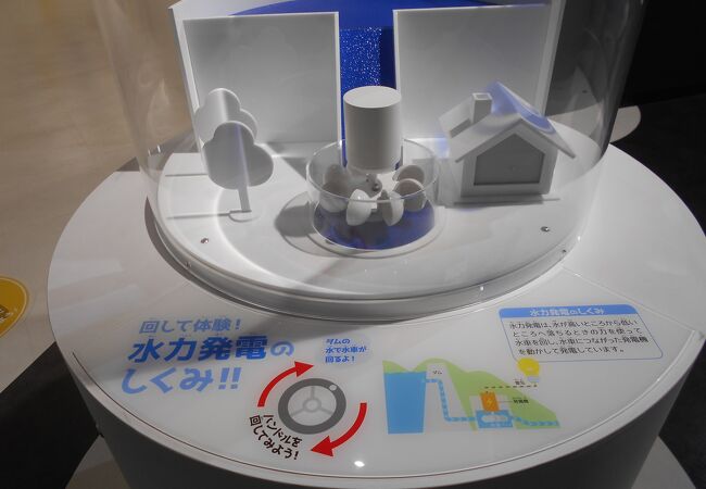 でんきの科学館