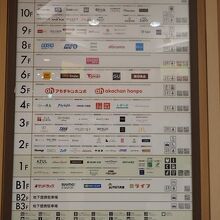 ７Fのダイソーは都内最大級