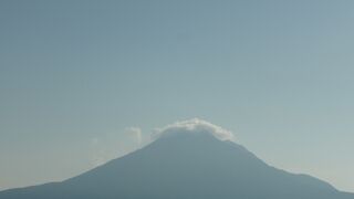鹿児島のシンボル