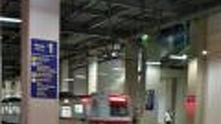 ジャカルタの近郊鉄道