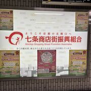 七条商店街