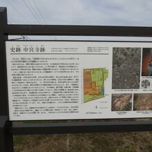 国指定史跡・中宮寺跡由緒