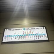 東京メトロ南北線　