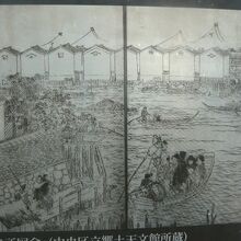 鎧の渡しは、二艘の渡し船で、日本橋両岸を往復していたそうです