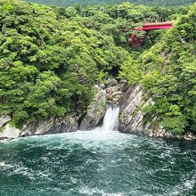 トローキの滝