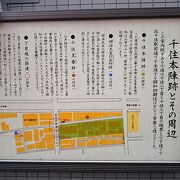 大名が参勤交代の時に宿泊した本陣のあった場所