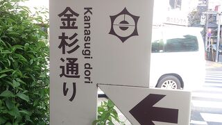 江戸時代には奥州街道裏道と呼ばれ発展していたそうです