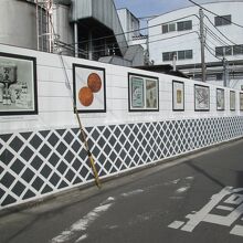 流山本町まちなかミュージアムの展示物