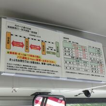 代行バスは下り2便、上り1便のみ