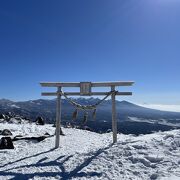 360度の眺め