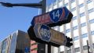 東京の主要道路