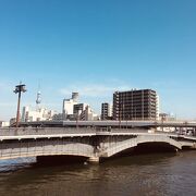 隅田川を跨ぐ