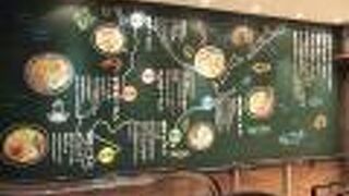 （再訪）現在は札幌のお店が多めです