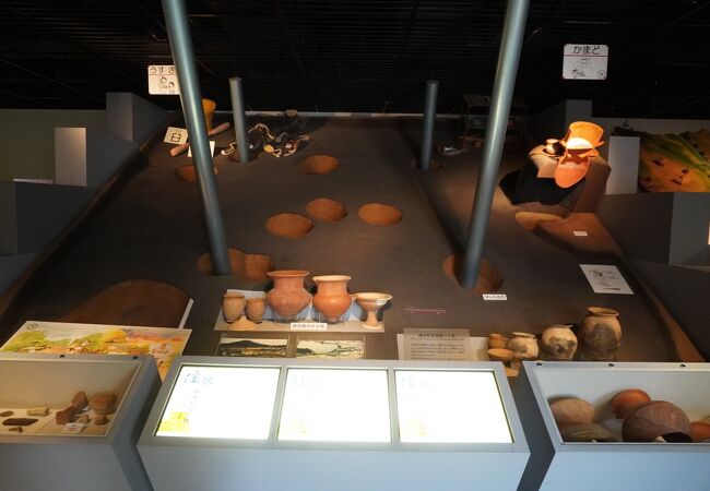旧志摩町から出土した考古資料を対象とする施設