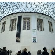 ロンドンで行くべき博物館