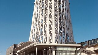 写真撮影ポイント