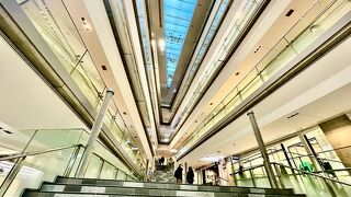 用事のついでに