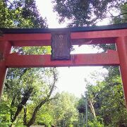 吉田神社の末社「竹中稲荷」